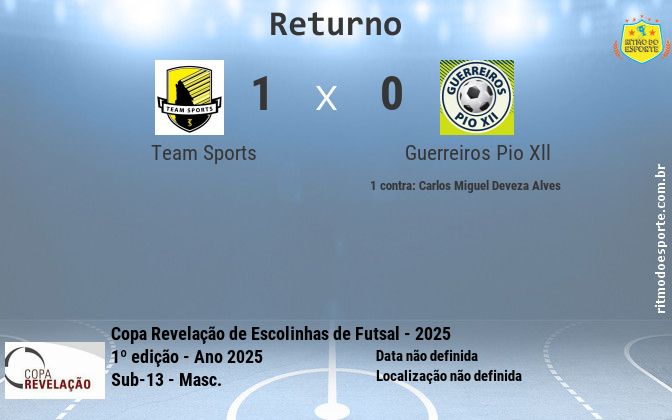 Resultado da partida