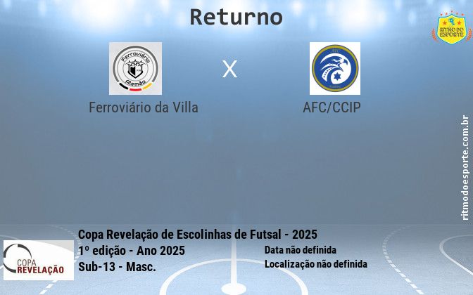 Resultado da partida