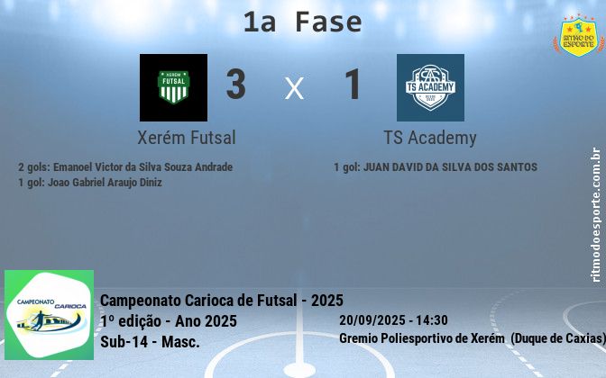 Resultado da partida