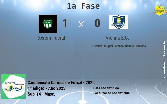 Resultado da partida