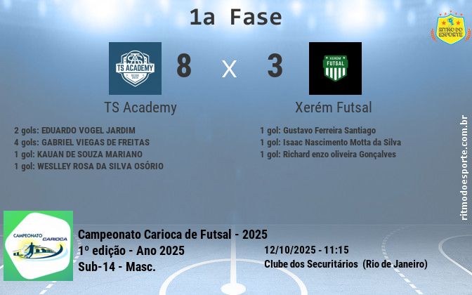 Resultado da partida