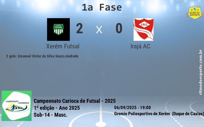Resultado da partida