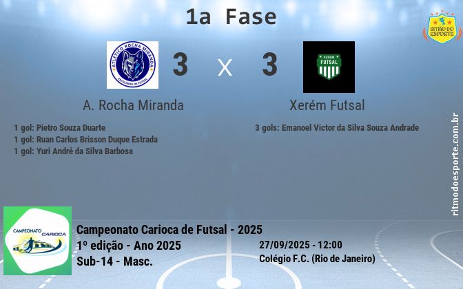 Resultado da partida