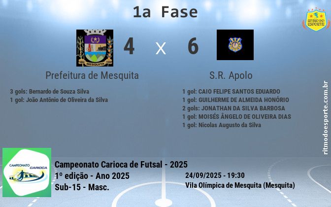 Resultado da partida