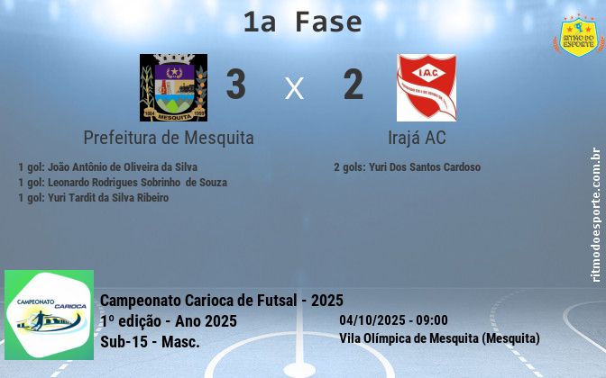 Resultado da partida