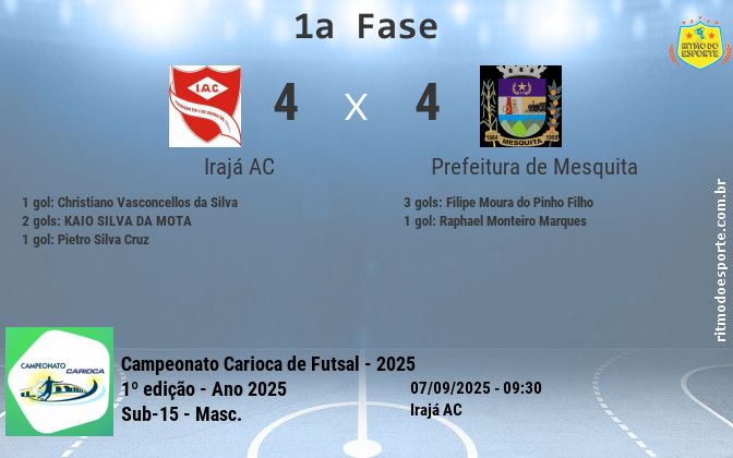Resultado da partida