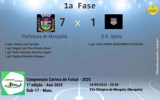 Resultado da partida