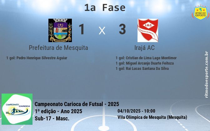 Resultado da partida