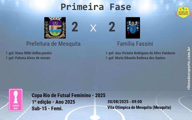 Resultado da partida