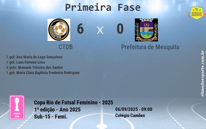 Resultado da partida