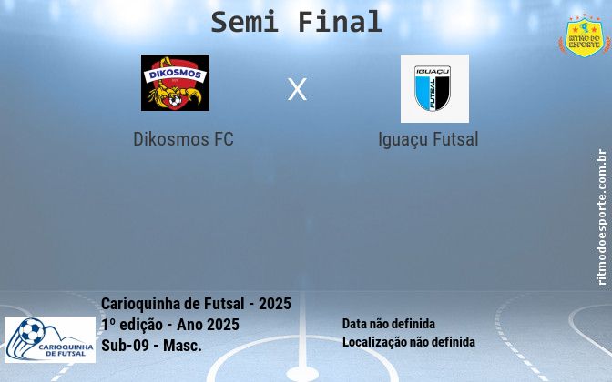 Resultado da partida